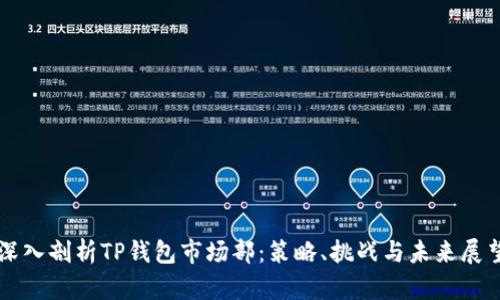 深入剖析TP钱包市场部：策略、挑战与未来展望