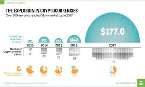 TP钱包与小狐狸钱包之间的资产转移指南