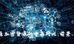 CBDC与普通加密货币的全面