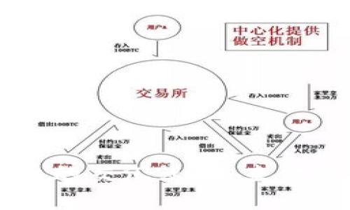 黄金与加密货币的交汇点：未来金融的双重驱动力
