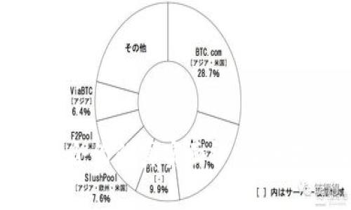 TP钱包代币合约的真实面纱：深入揭秘与分析