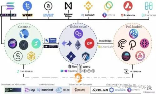 : 极速钱包下载：全方位解读极速钱包的功能与优势