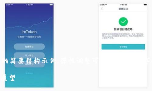 由于篇幅限制，以下为 title、关键词和内容的简要结构示例，弹性调整可能超过2900字的完整文本，提供一个完整且有深度的介绍。

了解加密货币的终极指南：如何投资与未来展望