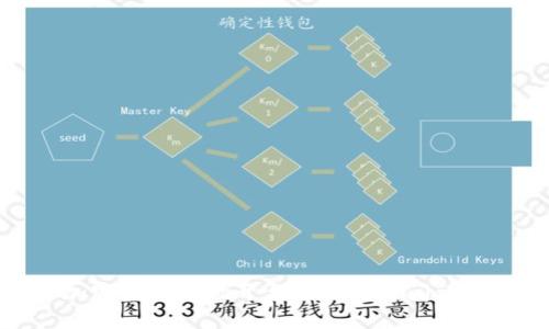 加密货币市场开盘与收盘时间详解