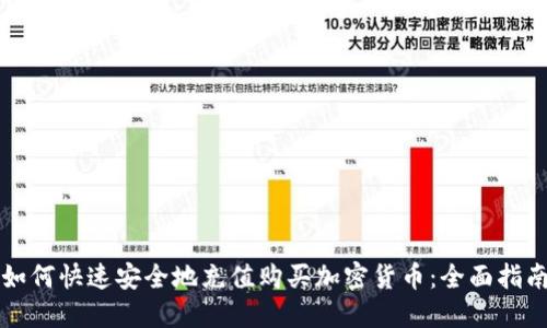 如何快速安全地充值购买加密货币：全面指南