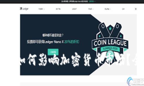 美元加息如何影响加密货币市场？全面解析