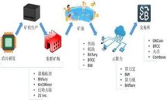 英国加密货币监管现状及