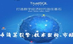 全面解读加密货币清算引