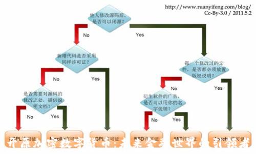   
开原加密数字货币：未来金融世界的引领者