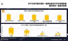 加密货币涨幅计算详解：