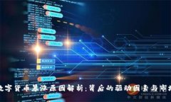 加密数字货币暴涨原因解