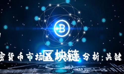 思考一个的

2023年加密货币市场最新动态分析：关键事件与趋势