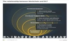 深入了解加密货币：概念