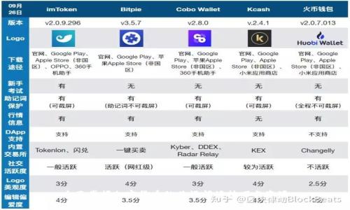 全面掌握加密货币的英语阅读技巧与资源