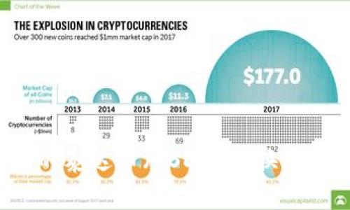 如何将TP钱包中的泰达币（USDT）兑换成人民币？详细指南