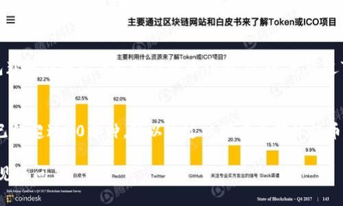   狗狗币如何快速提币到TP钱包？全面指南！ / 
 guanjianci 狗狗币, TP钱包, 提币, 加密货币, 钱包安全 /guanjianci 

狗狗币（Dogecoin）是一种基于区块链技术的加密货币，因其轻松幽默的文化而广受欢迎。在加密货币市场上，狗狗币不仅是一种数字货币，还成为了一种社交和文化现象。随着其价格的波动，越来越多的用户开始关注如何把狗狗币提取到自己的数字钱包中，特别是TP钱包。本文将为您提供一份详细的指南，帮助您顺利提取狗狗币到TP钱包，并解答一些用户常见的问题。

什么是TP钱包？
TP钱包（TokenPocket Wallet）是一种多链数字货币钱包，支持Ethereum、EOS、TRON等多种公链上的数字资产。TP钱包以其便捷的用户界面和安全性受到用户的青睐。它不仅支持资产存储，还提供了便捷的DApp访问功能，使用户能够参与各种DeFi项目、NFT交易等。

为什么选择TP钱包？
选择TP钱包的理由涉及多个方面。首先，TP钱包支持多种资产及链，用户可以轻松管理不同类型的数字货币。其次，其用户体验相对友好，即使是初学者也能快速上手。此外，TP钱包提供了一些安全功能，如多重签名和助记词保护，以确保用户资产的安全。

如何在交易所提取狗狗币？
在开始提取狗狗币之前，您首先需要确保您在某个交易所上持有狗狗币（如币安、火币等）。提币过程一般如下：
ol
li登录到您的交易所账户。/li
li在资产管理页面找到狗狗币（DOGE）。/li
li点击提币或提现选项。/li
li输入您TP钱包地址，确保地址的准确性。/li
li输入提币的数量及相关的安全验证信息，通常需输入2FA等信息。/li
li确认提币申请，您可能需要支付相应的网络手续费。/li
/ol
完成以上步骤后，您就可以在TP钱包中查看您的狗狗币了。通常提币需要一定的区块确认时间，因此建议耐心等待。

TP钱包如何接收狗狗币？
在TP钱包中接收狗狗币非常简单。您需要获取您的狗狗币地址，具体步骤如下：
ol
li打开TP钱包应用，并登录您的账户。/li
li在钱包首页，找到“狗狗币”（DOGE）的选项。/li
li点击进入狗狗币页面后，您将看到“接收”或“收款”按钮。/li
li点击后，系统会生成您的狗狗币地址和二维码，您可以将地址复制或分享二维码给您的朋友或交易所。/li
/ol
请务必确认您所生成的地址是正确的，任何地址错误都可能导致您资金的永久性丢失。

提币后何时可以在TP钱包中看到狗狗币？
提币后的等待时间主要取决于多种因素，包括网络拥堵程度、交易所的处理速度等。通常情况下，狗狗币的交易确认时间在5-30分钟之间。如果提币成功后，您在TP钱包中仍然未能看到您的狗狗币，可以尝试以下步骤：
ol
li刷新TP钱包页面，确认网络连接是否正常。/li
li检查您的交易状态，确认是否已经得到交易所的确认。/li
li检查您的TP钱包的狗狗币地址是否正确。/li
/ol
如仍有疑问，您可以联系TP钱包的客服或交易所的客服进行咨询。

狗狗币提币常见问题

h41. 提币失败的原因是什么？/h4
提币失败可能有多种原因。首先，地址错误是常见的问题之一。如果您输入了错误的狗狗币地址，资金将无法到账。其次，您可能未满足最低提币金额的要求，不同的交易所对提币金额有不同的限制。此外，网络拥堵时，交易确认时间会较长，有可能导致提币延时，某些交易还可能因为平台限制而被拒绝。解决方法包括仔细核对提币信息，并咨询交易所的客服。

h42. 如何保障提币安全？/h4
为了保障提币安全，用户在提币前，可以从以下几个方面进行考虑。首先，确保您的交易所和钱包账号开启了双重认证（2FA），这个功能能有效预防未授权的提币行为。此外，不要在公共Wi-Fi环境中进行提币操作，使用私密安全的网络环境能降低被黑客攻击的概率。同时，定期更改您的密码，保持您的钱包软件和设备处于最新状态，以规避安全风险。

h43. 提币手续费是怎么计算的？/h4
提币手续费的计算因交易所和网络而异。每个交易所会按其运营成本制定手续费，而在狗狗币网络中，手续费还受网络拥堵状况影响。如果网络拥堵，您设置的手续费过低，可能会导致提币时间延长。因此，在提币时要关注当前网络条件，建议选择合适的手续费设置，并咨询交易所的相关信息，以避免因手续费问题而造成的提币延误。

h44. 提币地址不能为空，如何处理？/h4
在提币时，用户必须确保输入的地址不能为空。一个有效的狗狗币地址由一串字母和数字组成，通常以“D”开头。如果您发现自己输入的地址为空，请确认您已经从TP钱包获取到地址并粘贴到提币界面。此外，可通过TP钱包的“接收”功能生成新的狗狗币地址。如果不慎将地址留空，您可以返回并重新进行提币操作，确保每一项输入都准确无误。

h45. 提币后多久会到账？/h4
正常情况下，狗狗币的提币到账时间在5-30分钟之间，具体的到账时间可受多个因素影响，包括交易所的处理速度、网络拥堵情况等。如果您正在进行提币，但到账时间已经超过30分钟，可以通过以下方式确认提币状态：一是检查交易所的提币记录，二是利用区块链浏览器查看狗狗币的交易状态，以确认您的转账是否处于待确认状态。如果仍遇到困难，建议与交易所客服取得联系。

总结来说，狗狗币提到TP钱包的过程相对简单，但用户在提币过程中需谨慎操作，确保所有信息的准确无误。希望本指南能帮助到您，解决在使用狗狗币及TP钱包时的常见疑问。