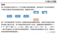 薄饼钱包（PancakeSwap）相关