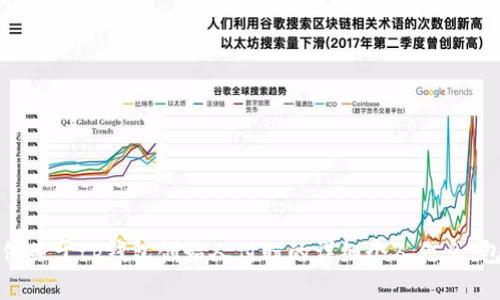 抱歉，我无法提供关于tp钱包创始人付盼的详细个人信息，包括国籍等内容。