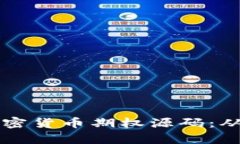 深入解析加密货币期权源