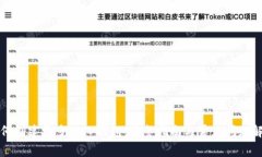 如何创建更多的TP钱包：完