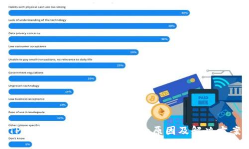 TP钱包以太坊兑换失败的原因及解决方案