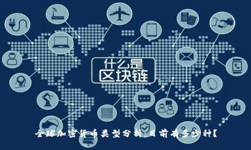 全球加密货币类型分析：目前有多少种？