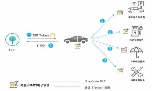

TP钱包币币兑换到账时间及相关问题解析