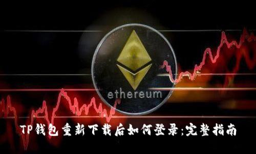 TP钱包重新下载后如何登录：完整指南