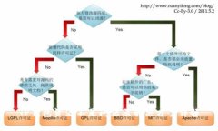 TP钱包资源不足问题及解决