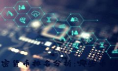   2023年加密货币排名分析