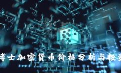 末日博士加密货币价格分