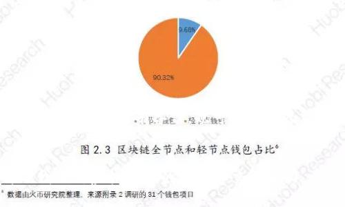 如何下载安装钱包App：一步步教你轻松搞定
钱包App, 下载钱包, 钱包下载安装, 手机钱包, 钱包应用/guanjianci

引言
随着数字货币的快速发展，越来越多的人开始使用钱包App来进行虚拟资产的管理和交易。钱包App不仅为用户提供安全便捷的储存方式，还支持多种数字货币的交易。如果你还不知道如何下载和安装钱包App，本文将为你提供详细的步骤和指导，帮助你轻松上手数字货币的世界。

第一步：选择合适的钱包App
在选择钱包App之前，你需要考虑几个关键因素。首先，钱包的安全性非常重要，选择一个知名品牌的官方钱包，比如Trust Wallet、Coinbase Wallet或MetaMask，这些钱包都经过了广泛的验证，并有强大的社区支持。其次，你需要确认该钱包是否支持你所需的数字资产，并提供哪些功能，比如多重签名、交易记录、资产管理等。
此外，还需考虑用户的操作体验，是否易于使用，界面友好等。这些都将直接影响你在使用过程中的便利性。最后，要考虑钱包的开放性，是否允许用户控制私钥。这个问题非常重要，只有在用户控制私钥的情况下，数字资产才是真正属于用户个人。

第二步：下载安装钱包App
选择好钱包App后，你可以根据你的设备选择不同的下载渠道。对于iOS用户，可以前往App Store，搜索你选择的钱包名称，找到官方版本后点击下载；如果是Android用户，可以访问Google Play商店查询钱包名，或者直接在官方网页上下载APK文件。确保下载的版本是官方渠道提供的，避免下载到恶意软件。
下载过程完毕后，点击安装文件，按照提示完成钱包的安装。在安装过程中，有些钱包可能会要求你授予一些权限，比如访问网络、存储空间等，确保你理解这些权限的用意，尤其是在安全问题上。

第三步：设置和安全性
安装完成后，打开钱包App，按照提示设置账户。这通常包括创建密码和备份私钥。在这个过程中，务必妥善保管你的私钥和密码，这直接关系到你资产的安全。
许多钱包App会提供助记词备份，助记词是一组随机生成的单词，可以用来恢复账户。请确保在一个安全且私密的地方记录下这个助记词，切勿借助电子设备存储，并定期备份，以防丢失。
安装完成后，钱包App通常会提供一些安全设置选项，比如启用双重认证（2FA）。这种方式可以提高你的账户安全性，即使有人窃取了你的密码，仍然需要输入第二层验证信息，才可访问账户。

第四步：开始使用钱包App
完成设置后，你就可以开始使用钱包App进行数字资产管理了。首先，你可以选择导入已有的数字资产，或者通过交易所进行购买。许多钱包App提供一键购买功能，非常方便。
在使用过程中，你可以查看资产余额、历史交易记录，还可以进行转账和接收资金。每一种操作都有其流程，建议你在首次操作前仔细阅读钱包App内的使用说明。
此外，定期查看更新和安全通知也十分重要，确保你的钱包App始终保持最新状态，以防安全漏洞。

相关问题解答

问题一：为什么需要使用钱包App而不是交易所的网页钱包？
许多用户可能会疑惑，为什么需要专门下载一个钱包App，而不是使用交易所提供的网页钱包。首先，依据用户的具体需求，钱包App与交易所网页钱包的侧重点不同。交易所网页钱包通常集中在交易方面，虽然方便用户进行交易，但在安全性方面相对薄弱。
钱包App则提供更大的灵活性和安全性。使用独立钱包，用户可以完全控制他们的私钥，这意味着他们能够完全掌握自己的资产。相比之下，交易所钱包可能会在黑客攻击中失去用户资金，用户会面临较高的风险。
其次，使用钱包App后，用户可以管理多种数字货币，获取实时价格，也可以进行提现和转账，而不需要受到交易所的限制。这样，用户在各种场景下都能自由使用自己的资金，比如支付、投资和转账等。

问题二：如何确保钱包App的安全性？
确保钱包App的安全性是使用它的根本前提。首先，用户应选择知名的、良心的钱包App，仔细查看其安全记录和社区反馈。其次，安装后必须设置强密码，并开启双重认证（2FA）。
此外，用户应该定期更新App，及时安装安全补丁。尽量在官方渠道下载，避免使用非正规来源。同时，不要轻易点击不明链接，避免受到钓鱼攻击。最后，管理员定期检查账户的登录记录和资产流动，发现异常要及时锁定账户。

问题三：如果丢失了钱包的私钥，如何找回资产？
私钥丢失情况下，找回资产几乎是不可能的，这也是为什么安全备份私钥至关重要的原因。通常情况下，钱包提供助记词来帮助用户恢复账户。如果丢失助记词或私钥，用户将无法访问数字资产。
在这个情况下，用户需要寻找任何可能的备份，例如写下的纸条、截图或云存储。虽然无法保证找回资产，但在关键情形下，检查所有可能的存储方式是合理的。如果你保留了助记词，則可以通过此方法恢复。
总之，用户在创建钱包后应立即备份私钥和助记词，并妥善保管以免丢失。事先的准备才能真正保证用户的资产安全。

问题四：是否可以在多个设备上使用同一个钱包？
答案是肯定的，许多钱包App支持多个设备访问同一账户。用户只需在第二台设备上下载并安装相同的钱包App，并使用相同的助记词或私钥进行恢复。用户通过这些信息可以即时收回资产。
然而，用户需要意识到是否同时在多台设备上使用可能略微增加了资产的风险。多设备使用的较大风险在于设备的安全性和操作系统的可靠性。确保所有设备都是安全并定期更新也是非常重要的一步。
此外，如果想在新设备上使用钱包，要确保在退出旧设备之前对所有资金进行清理，以降低潜在的风险，确保专注于在新设备上的使用。

问题五：钱包App的常见问题和解决方法
许多用户在使用钱包App时会遇到各种问题，比如登录不上、转账延迟等。首先，如果你无法登录，确保密码输入正确，并检查是否有网络故障。
假如出现转账延迟的情况，通常可能与网络拥堵有关。许多钱包App会显示当前网络费用，用户可以适时选择提高转账费用以加快确认速度。
如果钱包App崩溃或表现不稳定，首先尝试重启App或者设备，确保软件是最新版本，必要时可卸载后重装。在需要时，要及时联系官方技术支持，获取帮助。如果有备份，也可以在删除前开启恢复操作。

总结
通过以上探讨，我们可以清晰地认识到下载和使用钱包App的重要性和细节。钱包App不仅为我们提供了安全的数字资产存储方式，还大大提升了我们对虚拟货币的管理和交易能力。希望本文对你有帮助，让你能够顺利下载并使用钱包App，开启你的数字货币之旅。