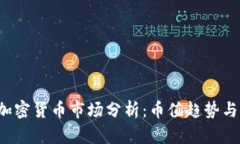 2023年加密货币市场分析：