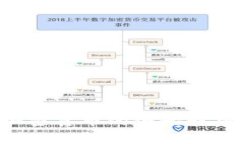 国产区块链加密货币的全