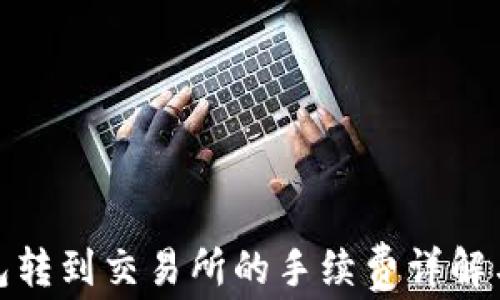 
TP钱包转到交易所的手续费详解与策略