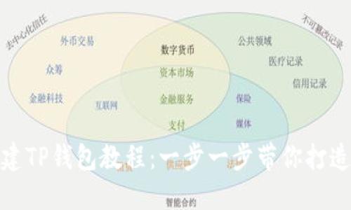 : 中本聪币创建TP钱包教程：一步一步带你打造安全加密钱包