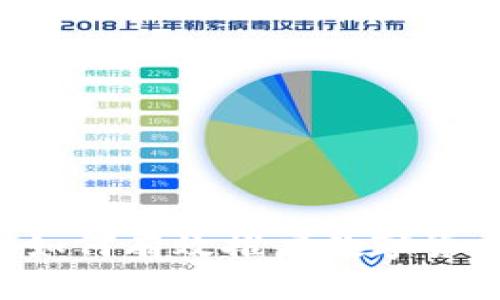 货币加密广告：如何有效推广数字货币与区块链项目