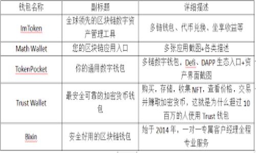 

加密货币股票详解：投资新趋势与市场动态