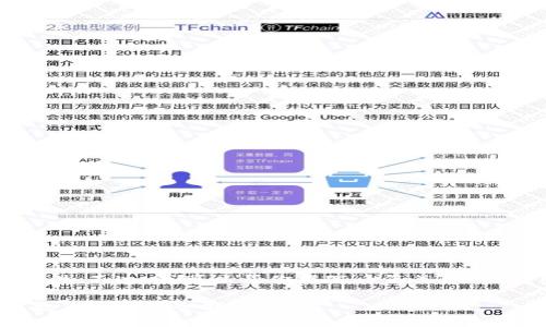 网页格式内容无法直接在这里提供。不过，我可以帮你撰写一篇关于“TP钱包怎么找回密码”的详细内容。

TP钱包密码找回指南：一步一步教你如何安全找回密码