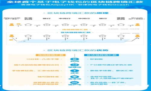 TP钱包转换失败的原因及解决方案详解