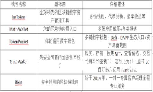 2022年值得关注的潜力加密货币：投资者必知的五大新星
