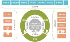 揭秘加密货币黑客案例：