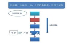 如果没有加密货币，世界