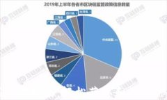 TP钱包糖果交易指南：轻松