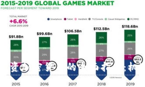 DST Global投资加密货币的全面指南：机遇与挑战解析