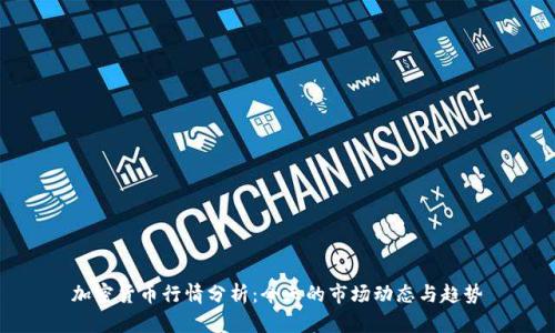 加密货币行情分析：今天的市场动态与趋势