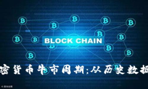 深入解析加密货币牛市周期：从历史数据到未来趋势