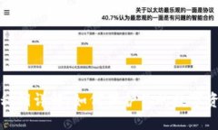 TP钱包私钥详解：如何保护