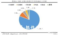 亚美尼亚银行与加密货币