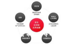 英国加密货币交易中的税